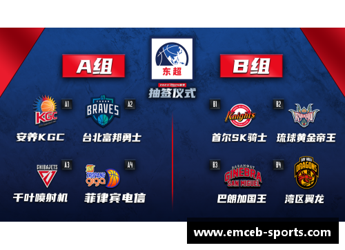 揭晓！2023-24赛季CBA联赛赛程安排，激烈角逐引期待