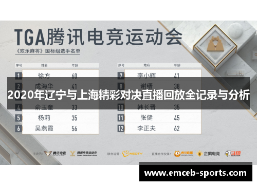 2020年辽宁与上海精彩对决直播回放全记录与分析